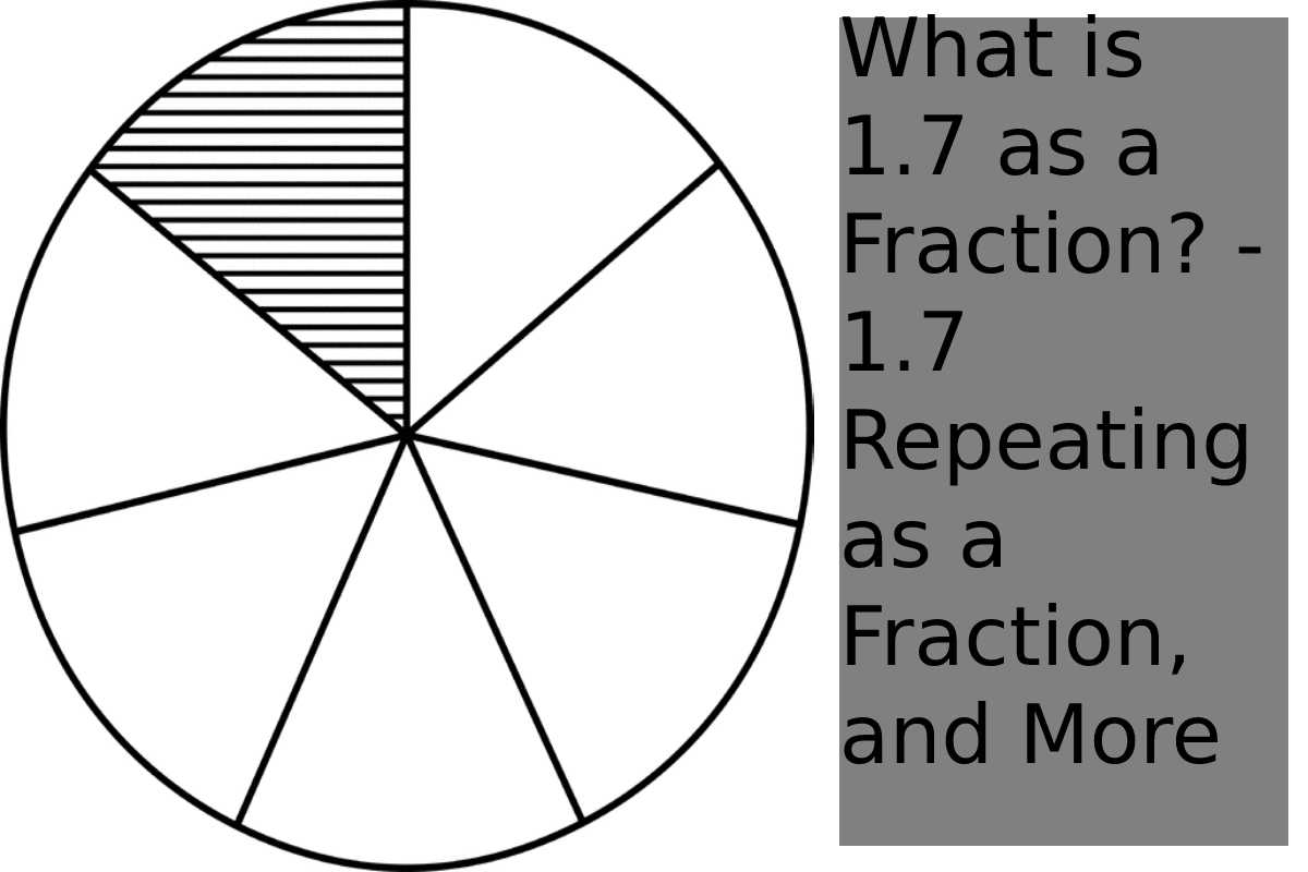 What Is 1 7 As A Fraction 1 7 Repeating As A Fraction Financial Gig